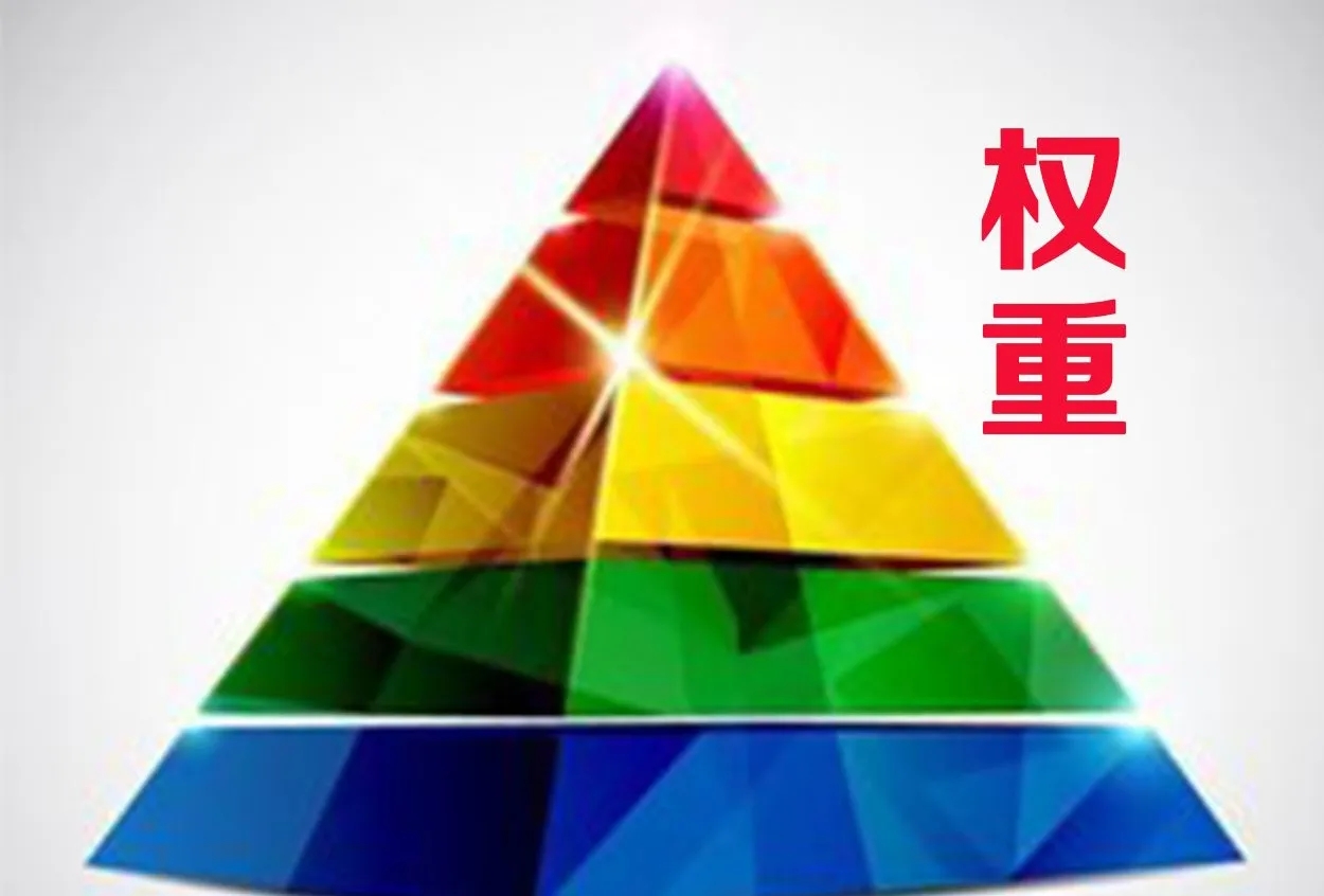 網(wǎng)站優(yōu)化中如何快速提高網(wǎng)站權(quán)重