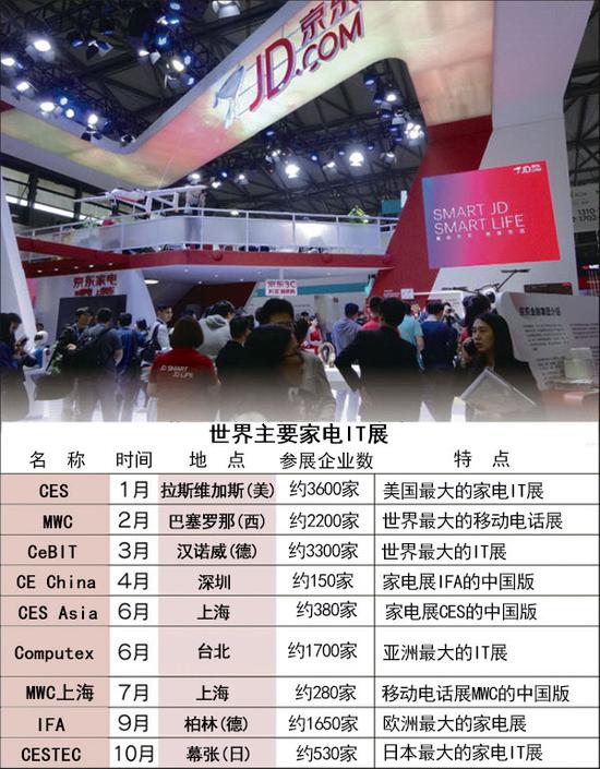 互聯(lián)網(wǎng)家電新聞報道稿怎么寫(互聯(lián)網(wǎng)家電新聞報道稿怎么寫好)