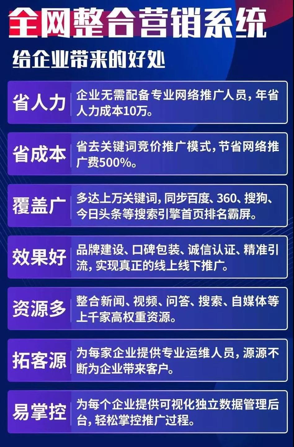 銀川網(wǎng)站建設(shè)運營費用(銀川網(wǎng)站建設(shè)運營費用標準)