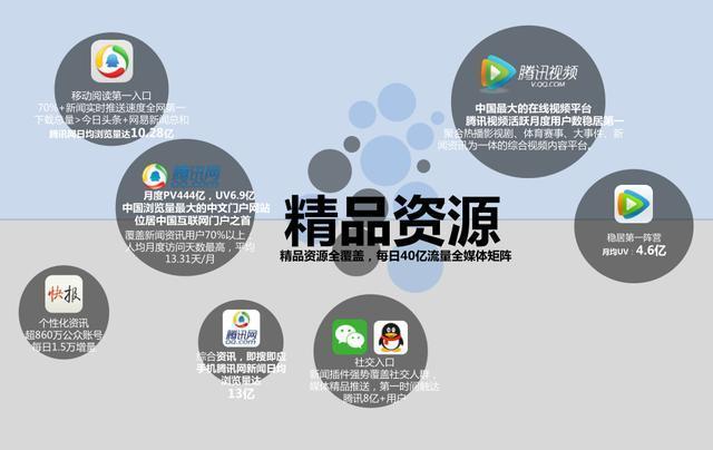 互聯網給新聞業(yè)帶來的變革(互聯網給新聞業(yè)帶來的變革有哪些)