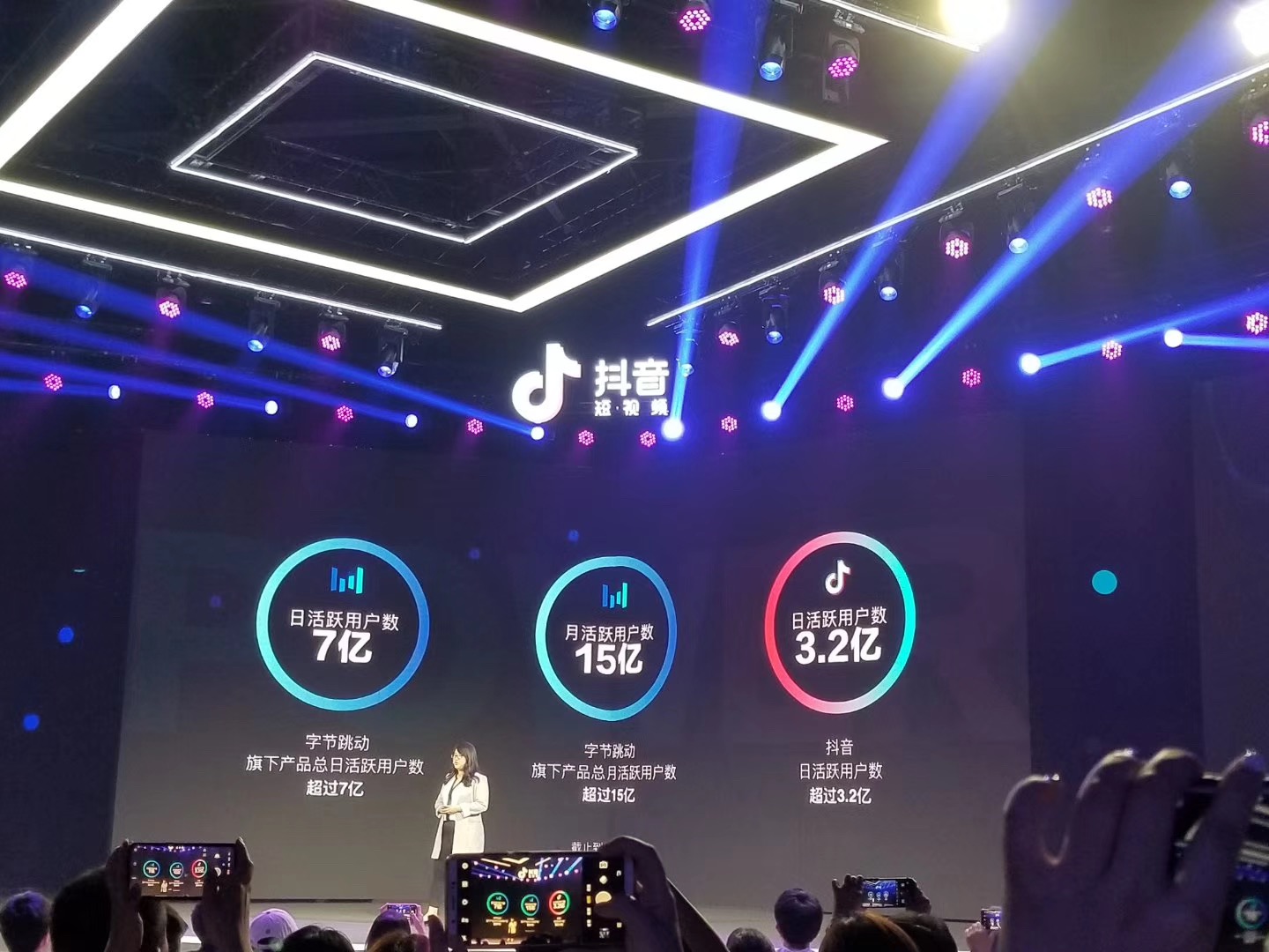 抖音互聯(lián)網(wǎng)新聞哪來的(抖音的新聞視頻哪里來的)