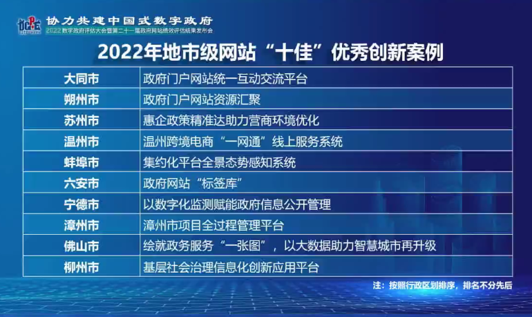蘇州互聯(lián)網(wǎng)新聞中心官網(wǎng)(蘇州互聯(lián)網(wǎng)新聞中心官網(wǎng)招聘)