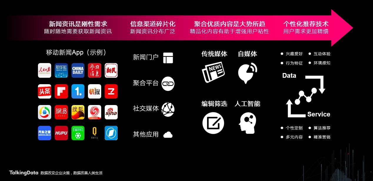 互聯(lián)網(wǎng)廣告行業(yè)新聞(互聯(lián)網(wǎng)廣告行業(yè)新聞報道)