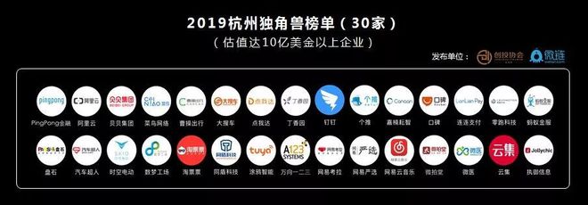 杭州互聯(lián)網(wǎng)熱點(diǎn)新聞(杭州互聯(lián)網(wǎng)熱點(diǎn)新聞網(wǎng))