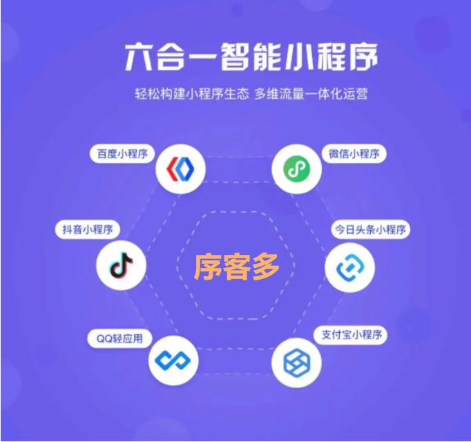 推薦一下小程序開發(推薦一下小程序開發軟件)