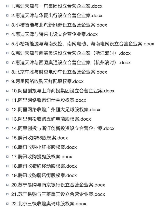 頂格互聯(lián)網(wǎng)最新消息(頂格信息科技有限公司)