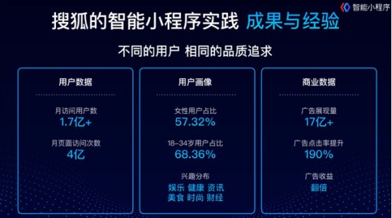 智能分類小程序開(kāi)發(fā)(智能小程序開(kāi)發(fā)者社區(qū))