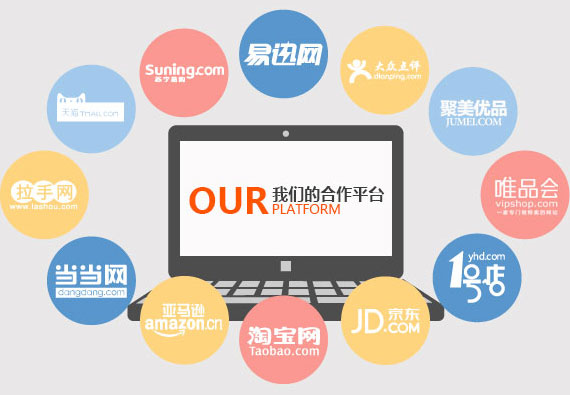 網(wǎng)站運營轉(zhuǎn)電商怎么做(電商運營如何提高轉(zhuǎn)化率)