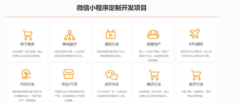 福州餐飲小程序開發(fā)搭建的簡單介紹