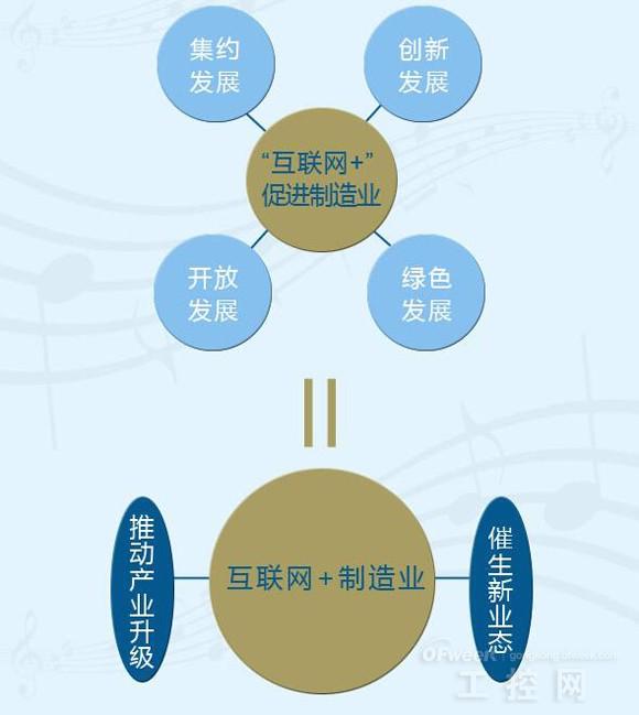 從互聯網獲取新聞的優點(從網上獲取新聞的好處和壞處)