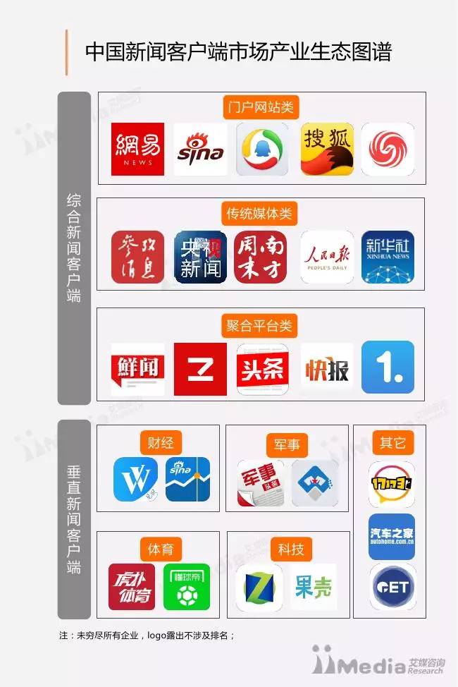 關于科技互聯網的新聞(關于科技互聯網的新聞稿)