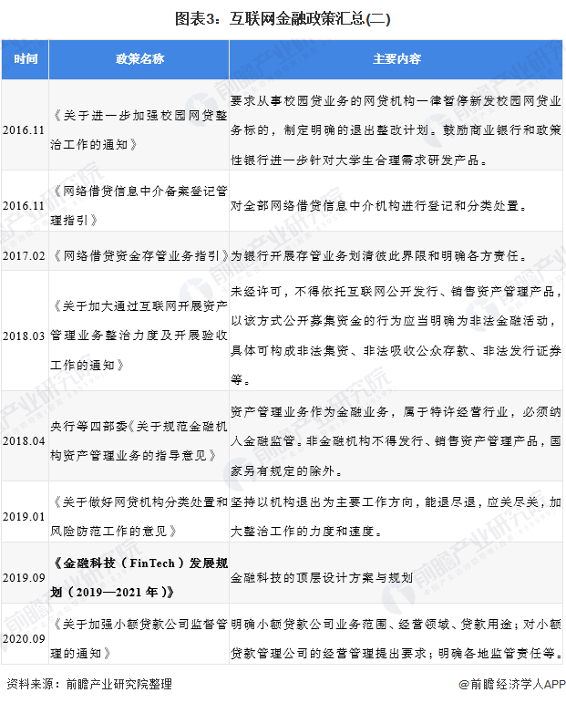 互聯(lián)網(wǎng)金融新聞稿(互聯(lián)網(wǎng)金融新聞播報)