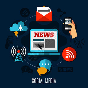 互聯網新聞選題推薦怎么寫(互聯網新聞選題推薦怎么寫好)