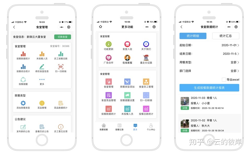 微信小程序后端開發(fā)新聞(微信小程序后端開發(fā)新聞怎么寫)