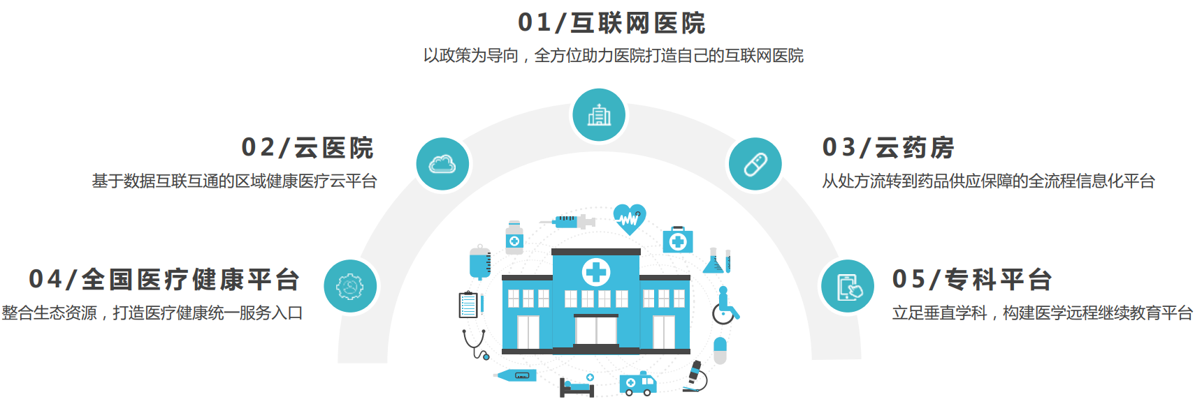 關于巨之泰互聯網最新消息的信息