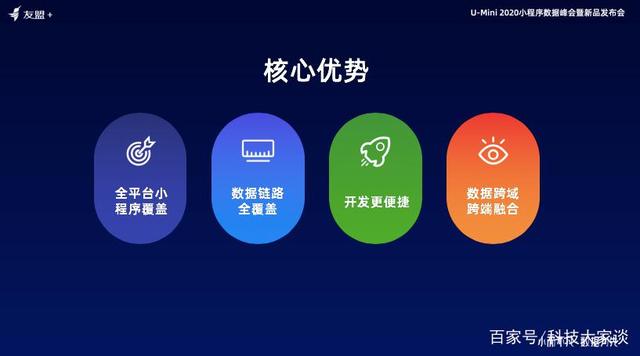 應(yīng)用小程序開(kāi)發(fā)(微信小程序開(kāi)發(fā)應(yīng)用)