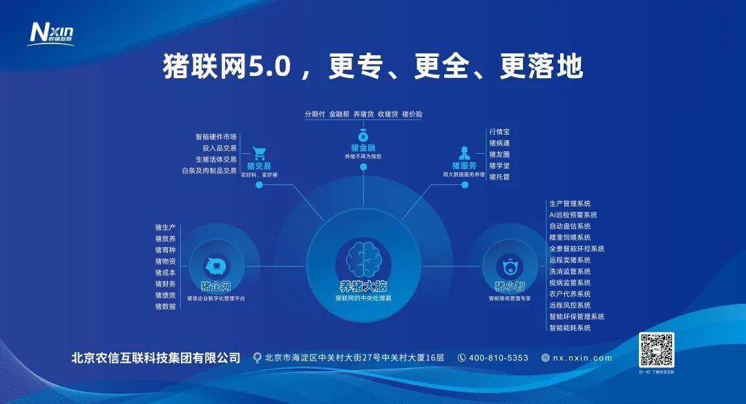 互聯網養豬最新消息(互聯網養豬的服務項目)