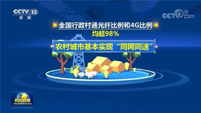 有關互聯網最新的新聞(有關互聯網最新的新聞報道)