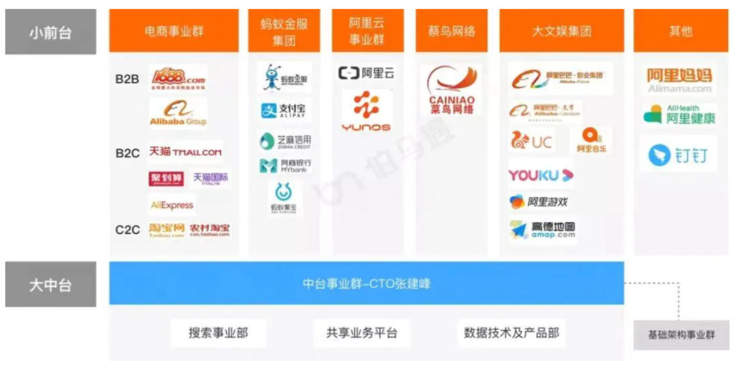 阿里網站建設(阿里巴巴網站建設)