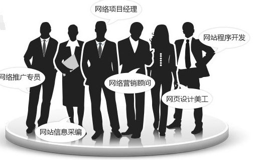 南寧建設公司網(wǎng)站建設(南寧建設公司網(wǎng)站建設招聘)