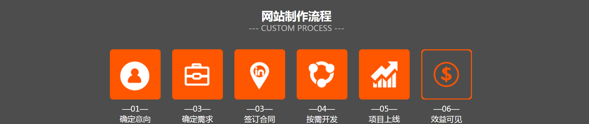 集團網(wǎng)站建設(集團網(wǎng)站建設哪家好)