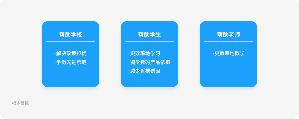 一起做作業(yè)網(wǎng)站建設(一起作業(yè)的網(wǎng)站是什么)