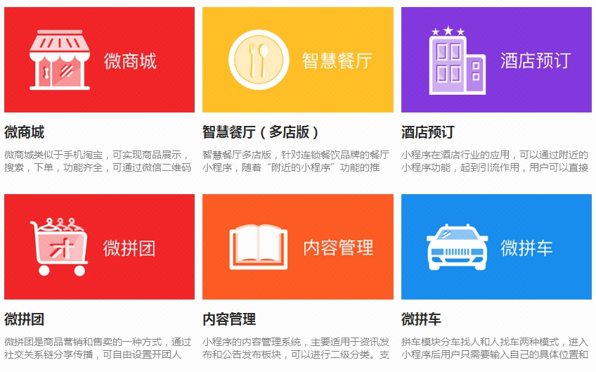 室內(nèi)導(dǎo)航小程序開發(fā)(微信小程序開發(fā)導(dǎo)航欄)