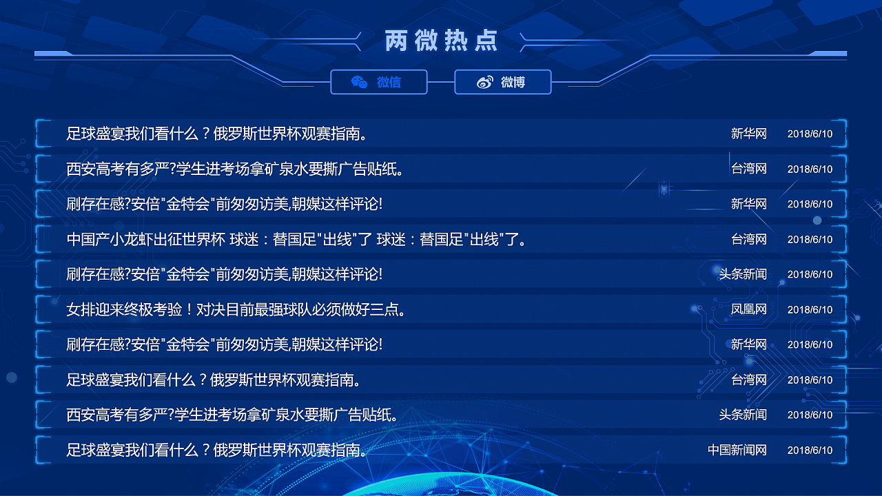 互聯網大新聞(互聯網新聞事件)