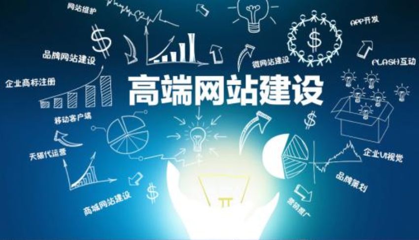 東營網站建設運營(58同城東營網站建設_網站制作_網站推廣)