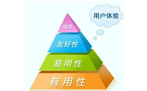 互聯(lián)網(wǎng)圈子新聞?dòng)心男?互聯(lián)網(wǎng)圈子新聞?dòng)心男╊愋?