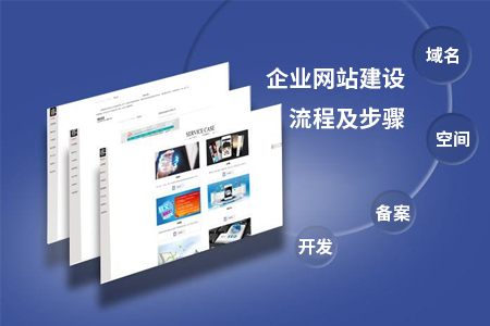 建設(shè)部門網(wǎng)站(建設(shè)部網(wǎng)站辦事大廳)